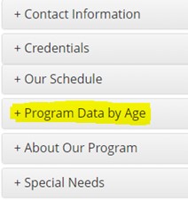 Program Data by Age
