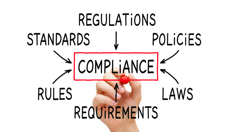 Compliance & Audit Checklist
